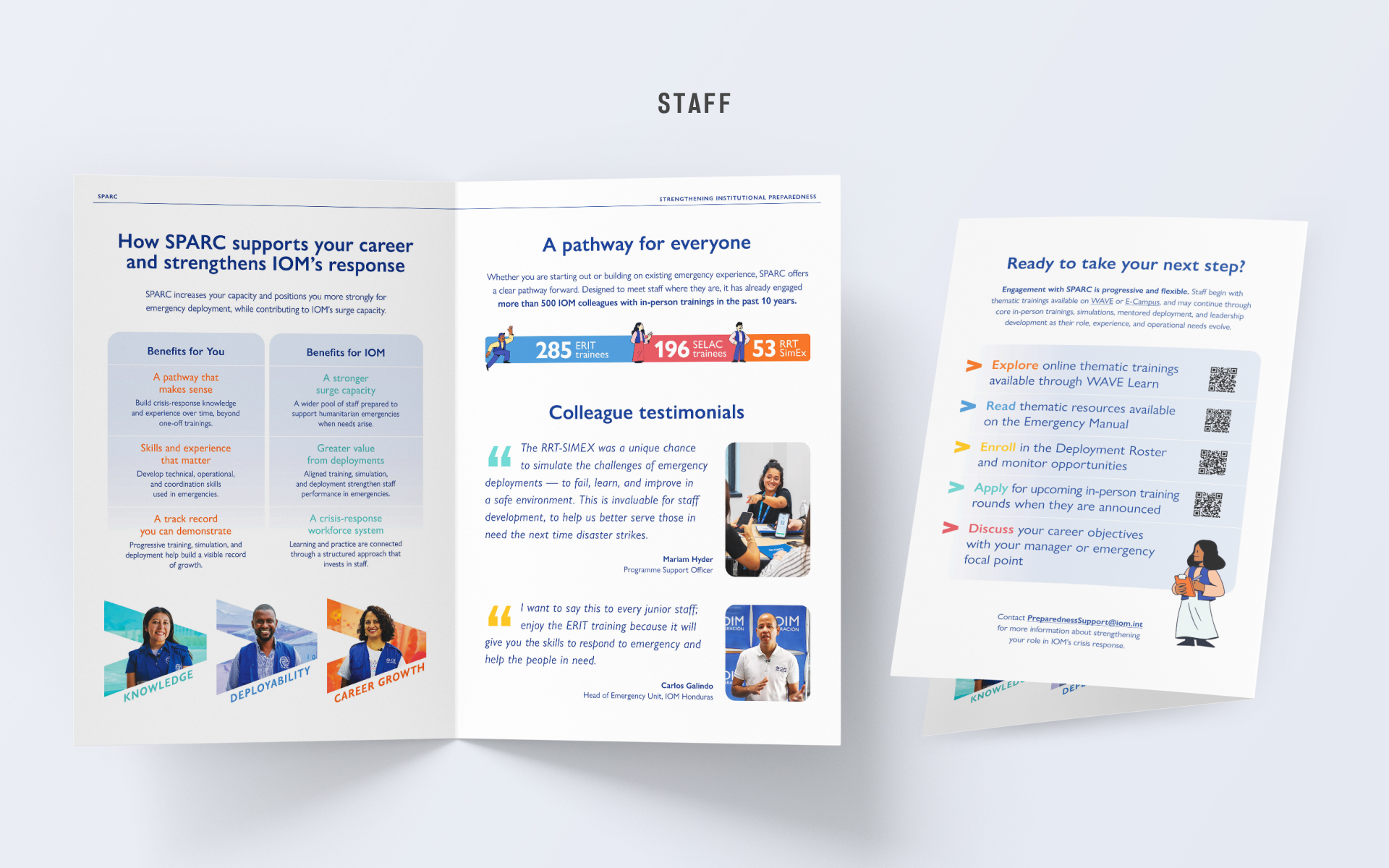 SPARC staff materials