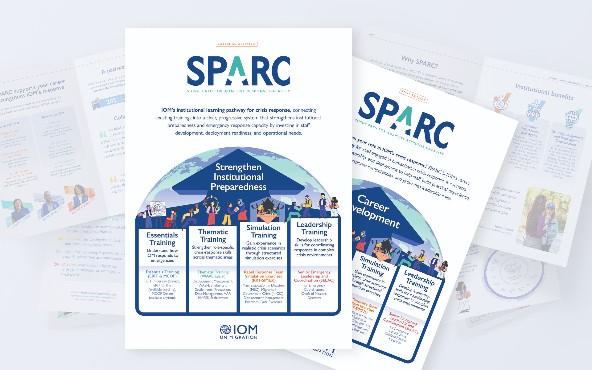 SPARC communication materials
